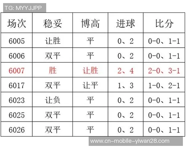斯旺西与斯托克城比赛数据深度分析及战术对比探讨